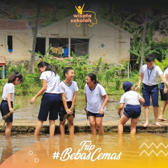 Wisata Edukasi Indonesia